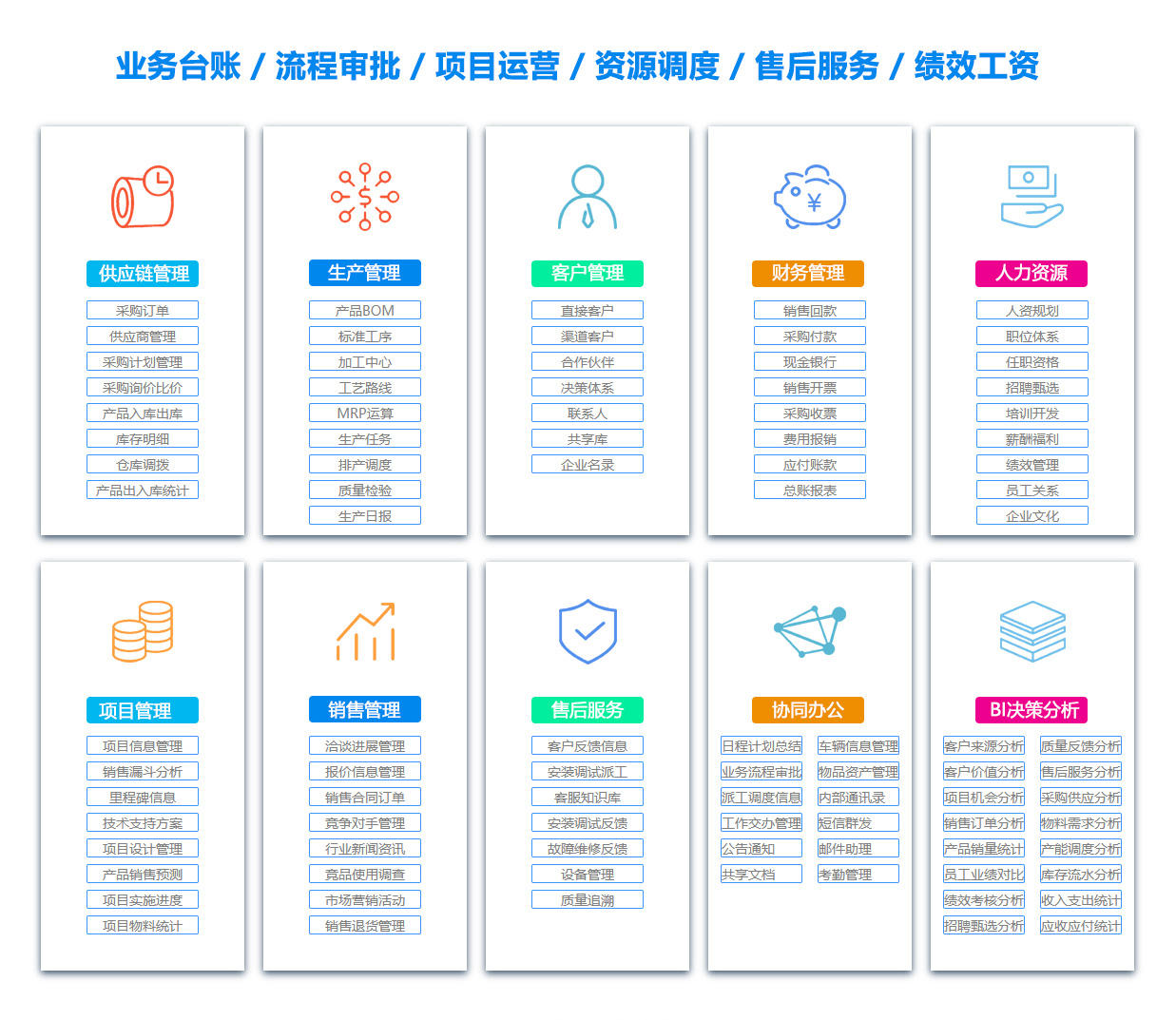 铜陵OA办公管理软件